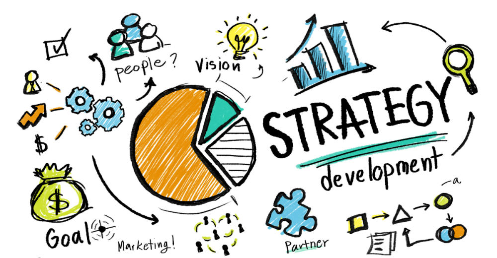 Building a Successful Content Marketing Strategy